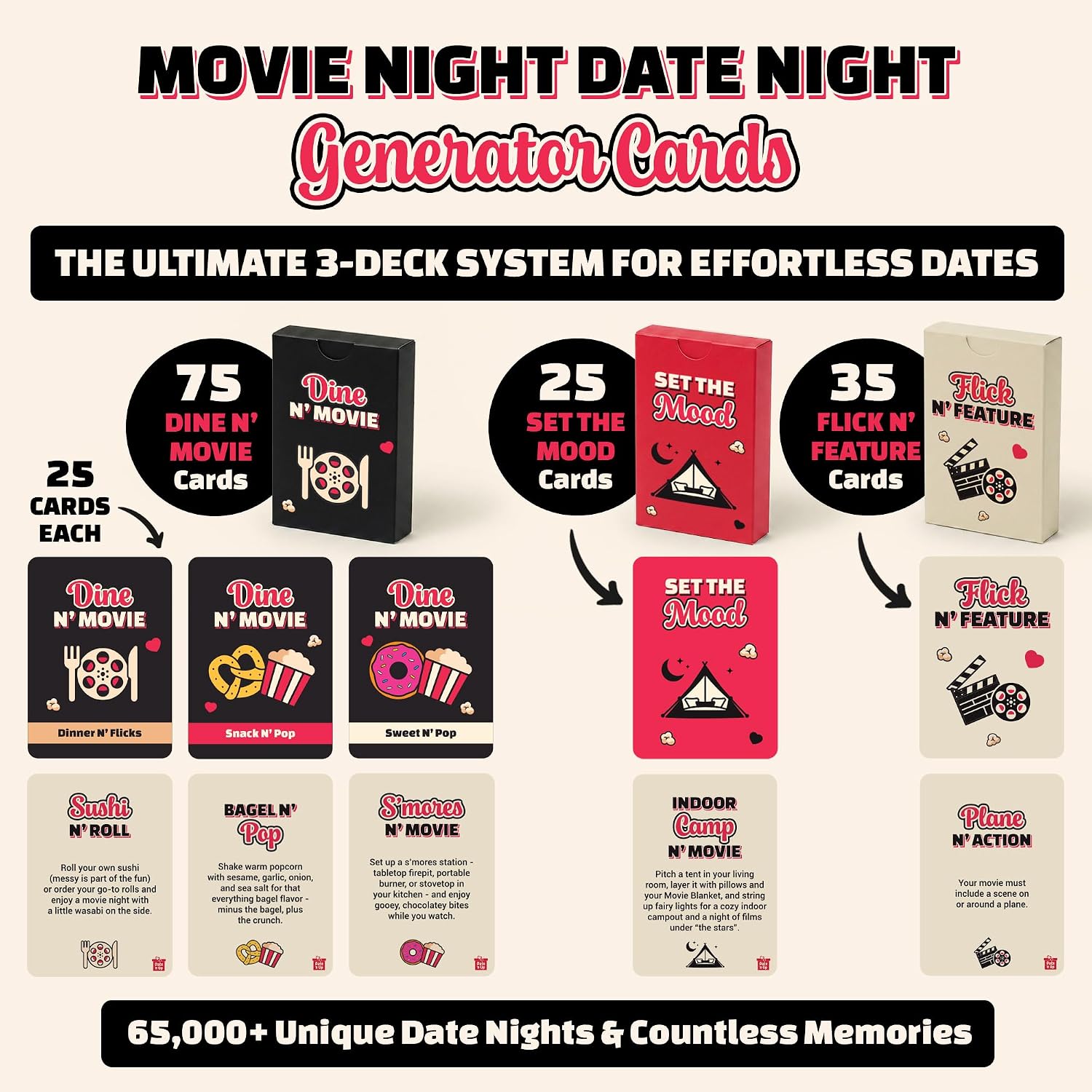 Movie Night Date Box